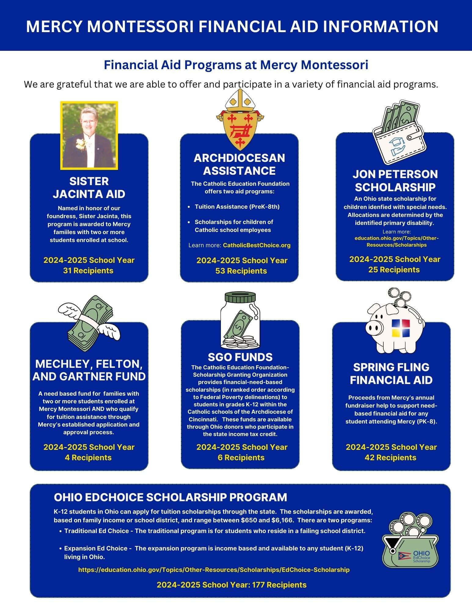 Financial Aid Mercy Montessori